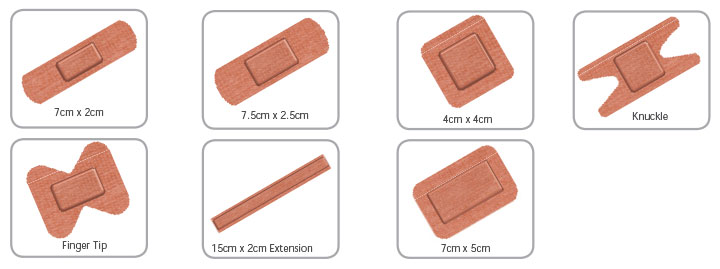 The Various Plaster Sizes