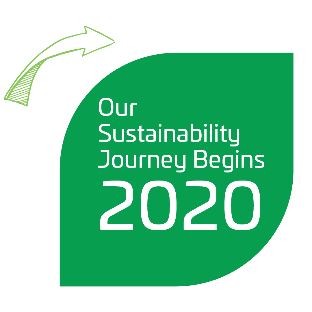 Our Sustainability Journey begins 2020