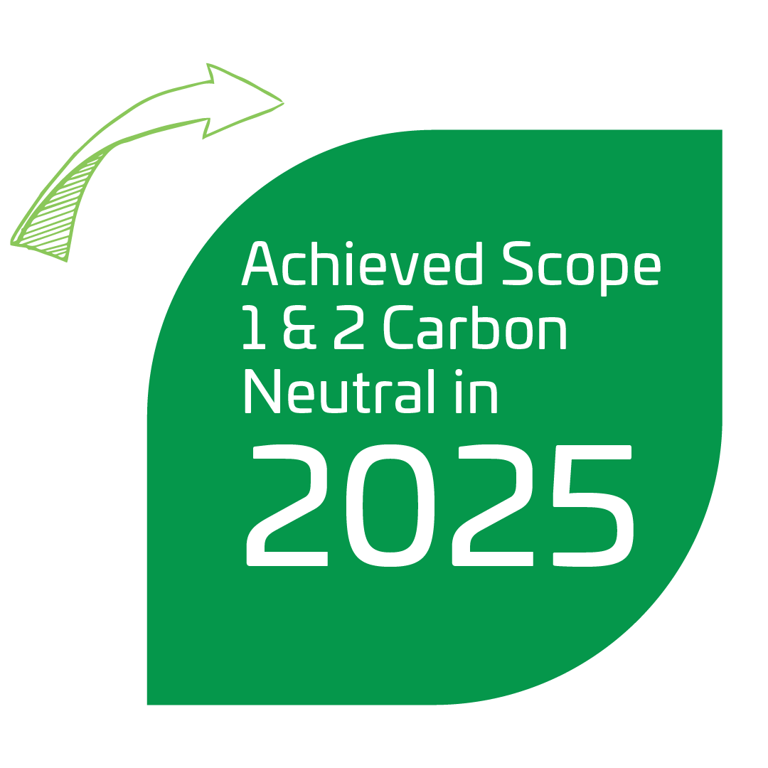 Aim to be Scope 1 & 2 Net Zero by 2025