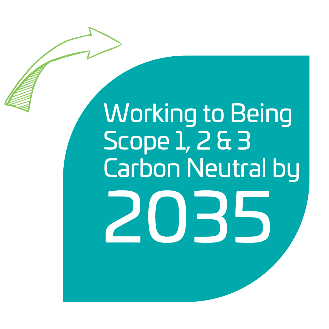 Working to being Scope 1, 2 and 3 carbon neutral by 2035